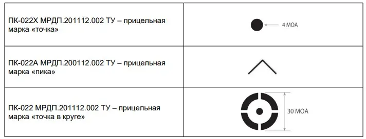 Варианты исполнения